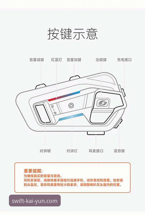 kaiyun体育官网全功能使用指南：从开云中国官方网站入口到KAIYUN体育最新版本完整解析