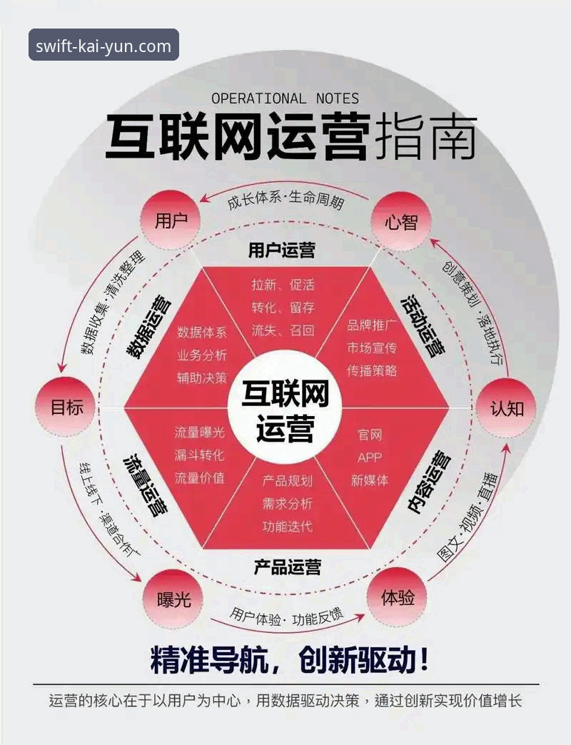 开云APP互动功能 开云APP互动功能全面解析:从核心机制到用户实操的深度分析