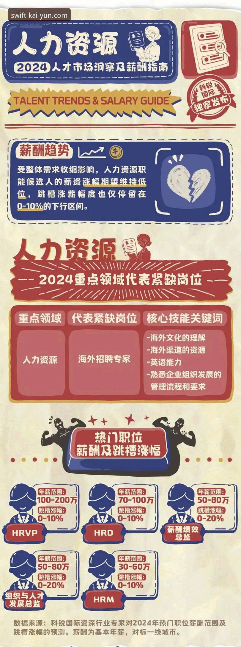 开云体育APP注册攻略：从零开始的完整指南与行业趋势分析